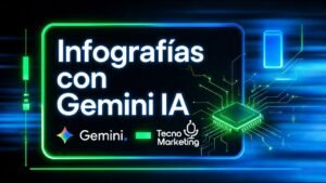 Infografias con Gemini IA - tutorial de Gemini IA: Infografías con Gemini IA: Cómo Transformar Informes Densos en Minutos