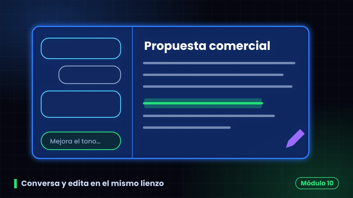 Chat a la izquierda y documento editable a la derecha en Gemini Canvas
