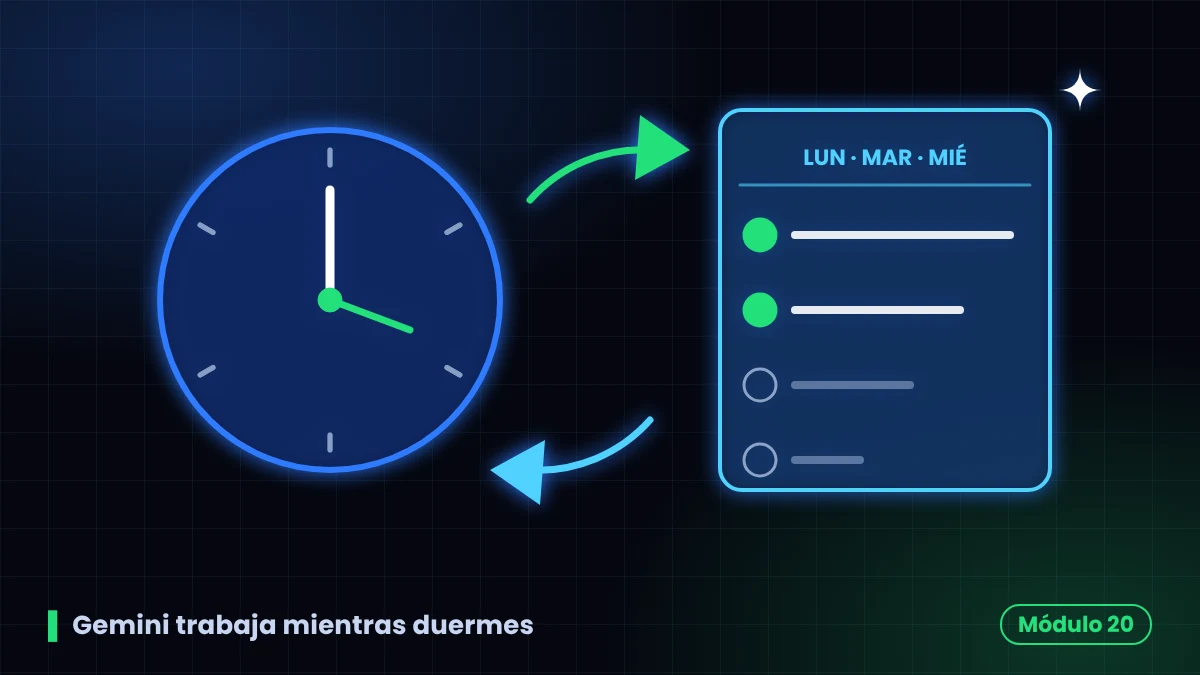 Reloj y calendario con tareas recurrentes de acciones programadas en Gemini
